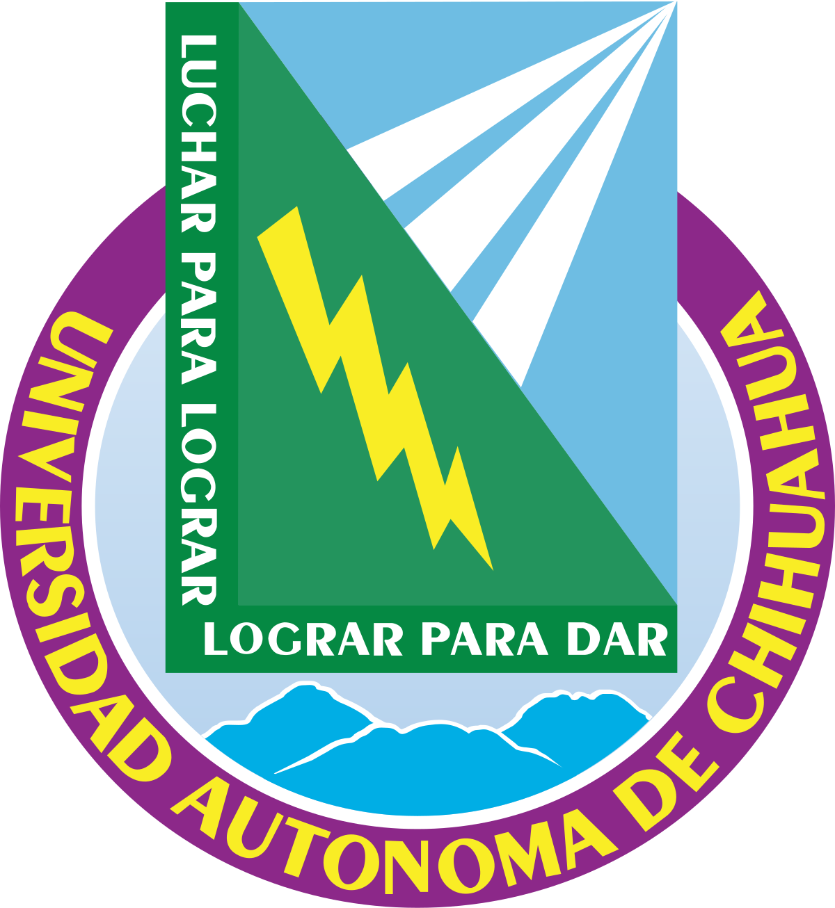 UAC